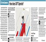 Publication Article
