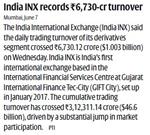 Publication Article